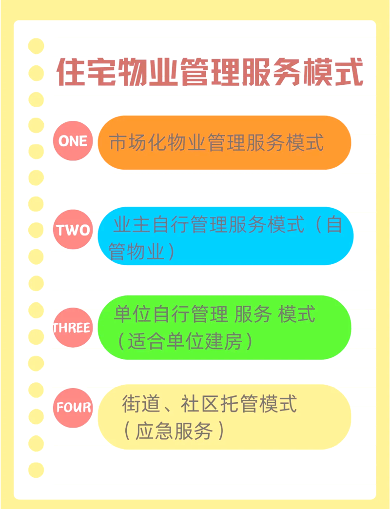 物业保洁：生活品质的护航者
